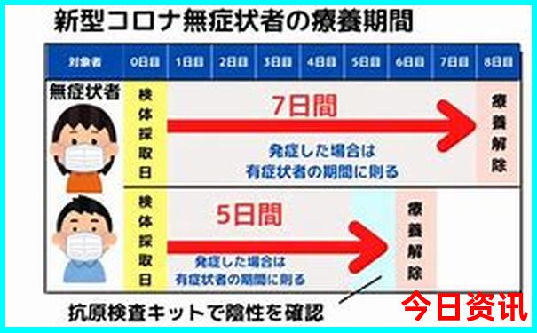 孩子去北京必游的景点